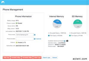 Mspy Comment ça L'InstaLLer Sans Avoir Acces Au Telephone