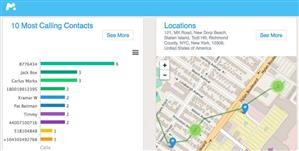 Telechargement Mspy Gratuit